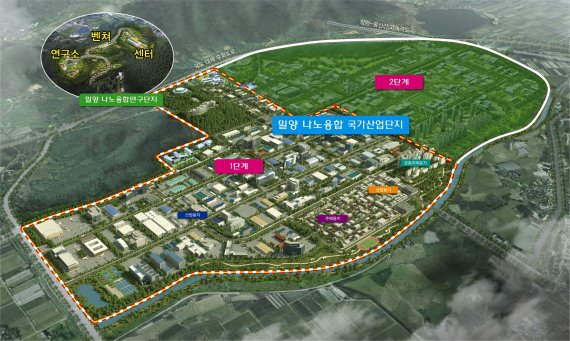 [밀양=뉴시스] 경남 밀양시 나노국가산업단지 조감도.(사진=뉴시스 DB) 2020.03.03. photo@newsis.com
