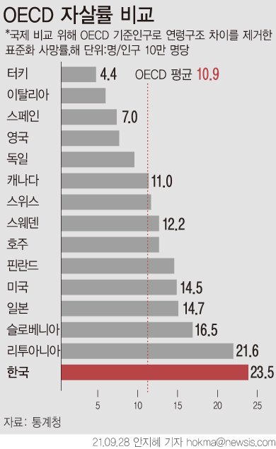 (출처=뉴시스/NEWSIS)