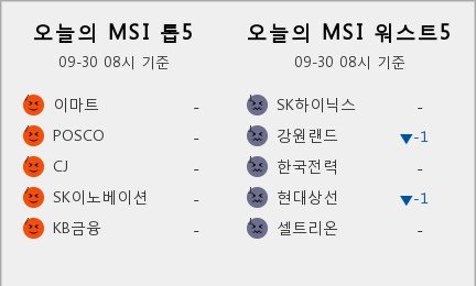 (출처=뉴시스/NEWSIS)