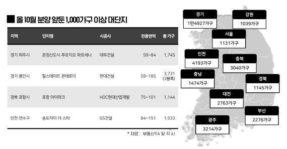 막오른 가을 분양대전... 1000가구 넘는 대단지 봇물