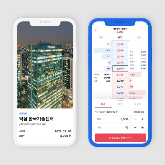 블록체인 기반 소액 부동산 투자 서비스 카사가 3호 건물을 금일 자사 부동산 디지털 수익증권 거래 앱 '카사'에 상장했다고 30일 밝혔다.