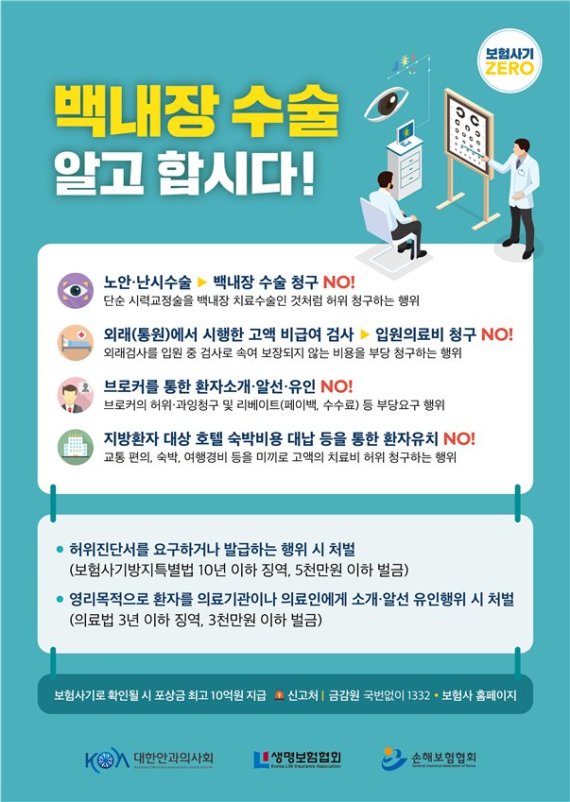 생·손보협회, 대한안과의사회와 백내장 홍보캠페인 실시