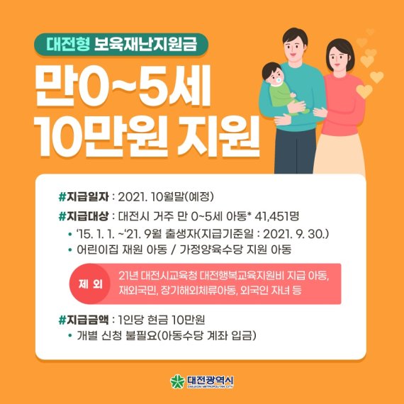 대전시 '대전형 보육재난지원금' 10만원 지급