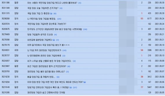 [서울=뉴시스] '디시인사이드 국민의힘 갤러리'에 올라온 친여 성향 커뮤니티의 국민의힘 당원 가입 관련 내용 캡처. (사진=디시인사이드 국민의힘 갤러리) 2021.10.06. photo@newsis.com