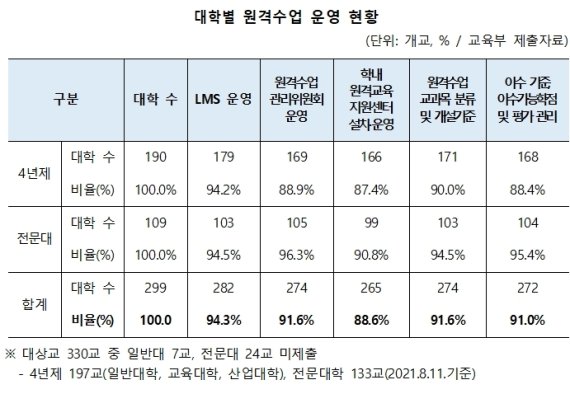 권인숙 더불어민주당 의원실 제공. © 뉴스1
