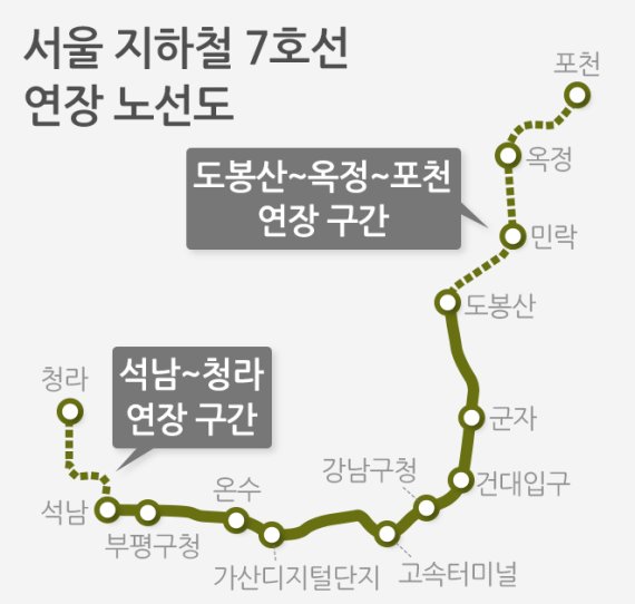 [맛있는 부동산] 들썩이는 인천 청라·경기 의정부… 7호선 효과 톡톡