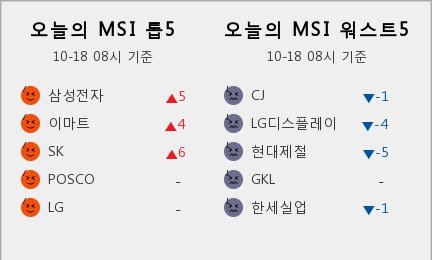 (출처=뉴시스/NEWSIS)
