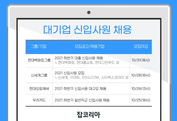 코로나19에도 유통·은행 신입 채용…비대면 채용설명회 개최