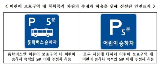 사진=경찰청 제공