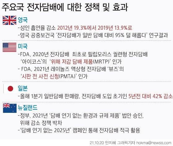 (출처=뉴시스/NEWSIS)