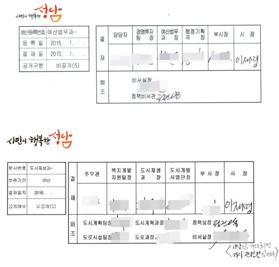 유동규-정진상 통화사실 공개되자..이재명 측 검찰에 강력 경고장