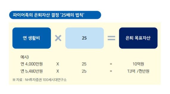(출처=뉴시스/NEWSIS)