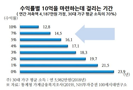 (출처=뉴시스/NEWSIS)