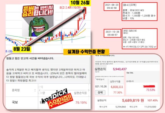 “’국보’ 역대급 수익 보셨죠?” 지금 조용히 매수하면 700% 폭발할 11월 핵심주!!