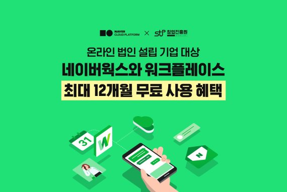 네이버클라우드가 창업진흥원과 함께 온라인법인설립시스템에서 법인설립을 완료한 기업에 네이버웍스와 워크플레이스를 최대 12개월간 지원한다고 27일 밝혔다. 네이버 제공.