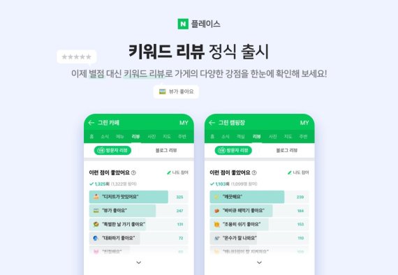 네이버 플레이스, 별점 대신 키워드로 리뷰한다