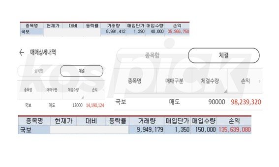 “위드코로나” 400% 역대 "저평가" 크게 터진다! 하나 더 나갑니다! 긴급!