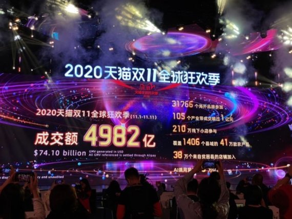 2020년 11월 11일 중국 저장성 항저우의 알리바바 본사에서 열린 솽스이 행사. 중국 인터넷 캡쳐.