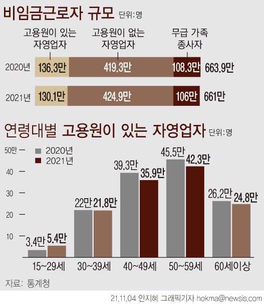 (출처=뉴시스/NEWSIS)