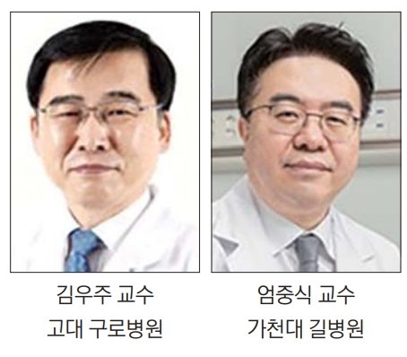 "백신 사각지대 심각… 미접종자 1000만명, 위드코로나 변수"