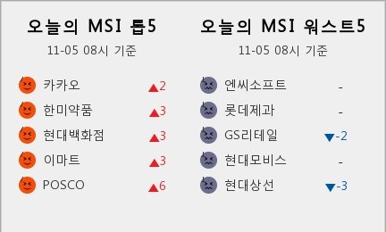 (출처=뉴시스/NEWSIS)