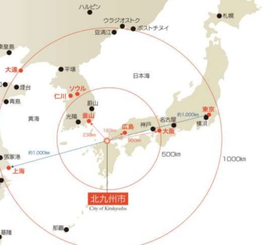 기타규슈공항에 부산까지 직선거리로 230km, 오사카 간사이 공항까지 500km거리다. 오사카까지의 거리는 서울까지의 거리와 비슷하다. 자료: 기타규슈시 제공