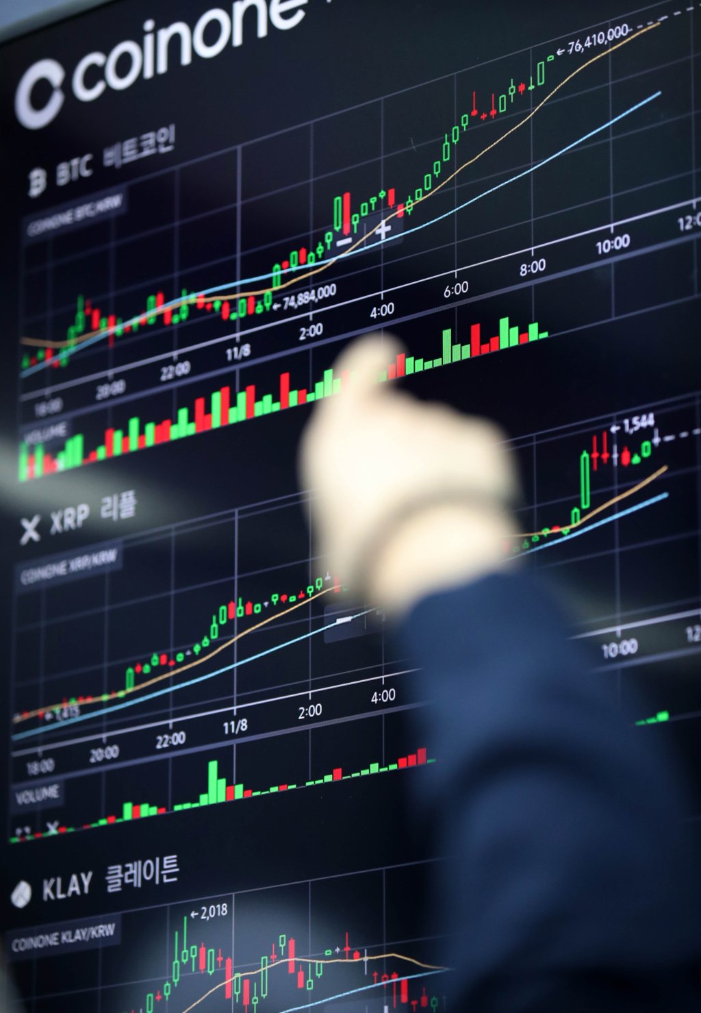 코인시황]8100만원대 올라선 비트코인…전고점 돌파 기대 - 파이낸셜뉴스