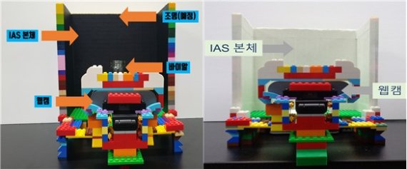 충북과학고등학교 2학년인 김도율, 김연욱, 정광혁 학생의 '정색반응 분석을 위한 이미지 분석 시스템(IAS) 제작 및 활용에 관한 탐구' 작품. 바이알에서 진행되는 화학반응을 이미지로 분석할 수 있다. (과학기술정보통신부 제공) 2021.11.09 /뉴스1