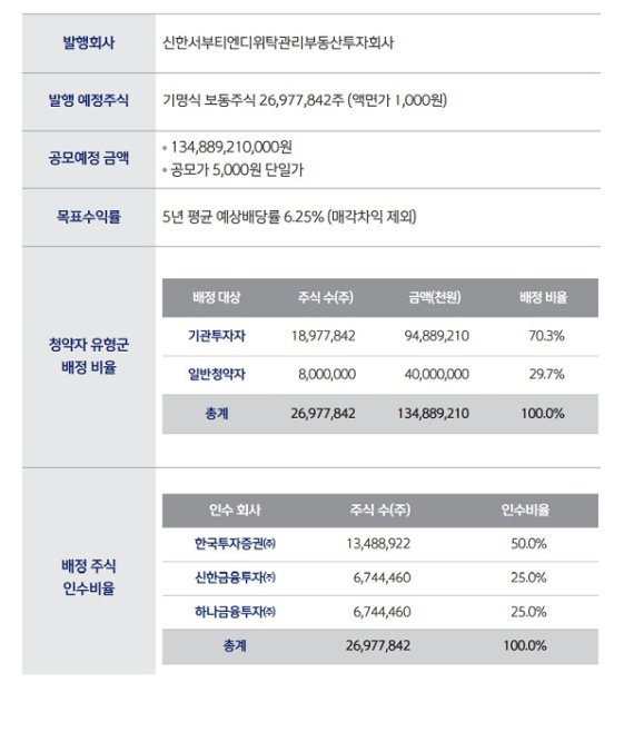 (출처=뉴시스/NEWSIS)