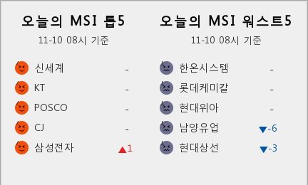 (출처=뉴시스/NEWSIS)