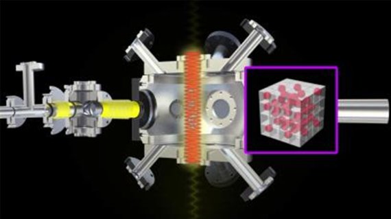 이터븀 광시계는 레이저로 만들어진 격자 구조에 원자를 고정해 원자가 가진 진동수의 주파수를 동기화하고 이를 이용해 시간을 측정한다. 표준과학연구원 제공