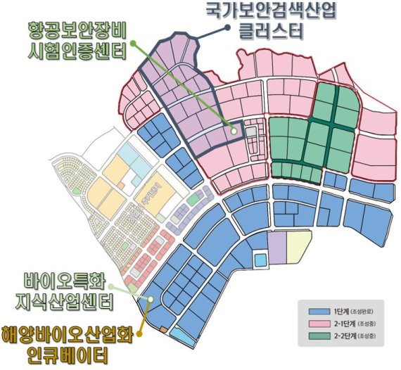 서천군, 국가보안검색클러스터 조성 본격 착수