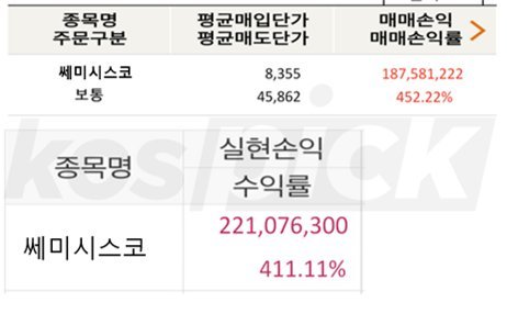 또 上 "엔피" 로 1억 벌었습니다! 더 크게 터질 후속 하나 더! 연속 "적중"