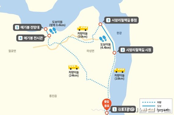 DMZ 평화의길 테마노선 김포. 사진제공=김포시