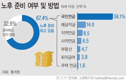 [서울=뉴시스]