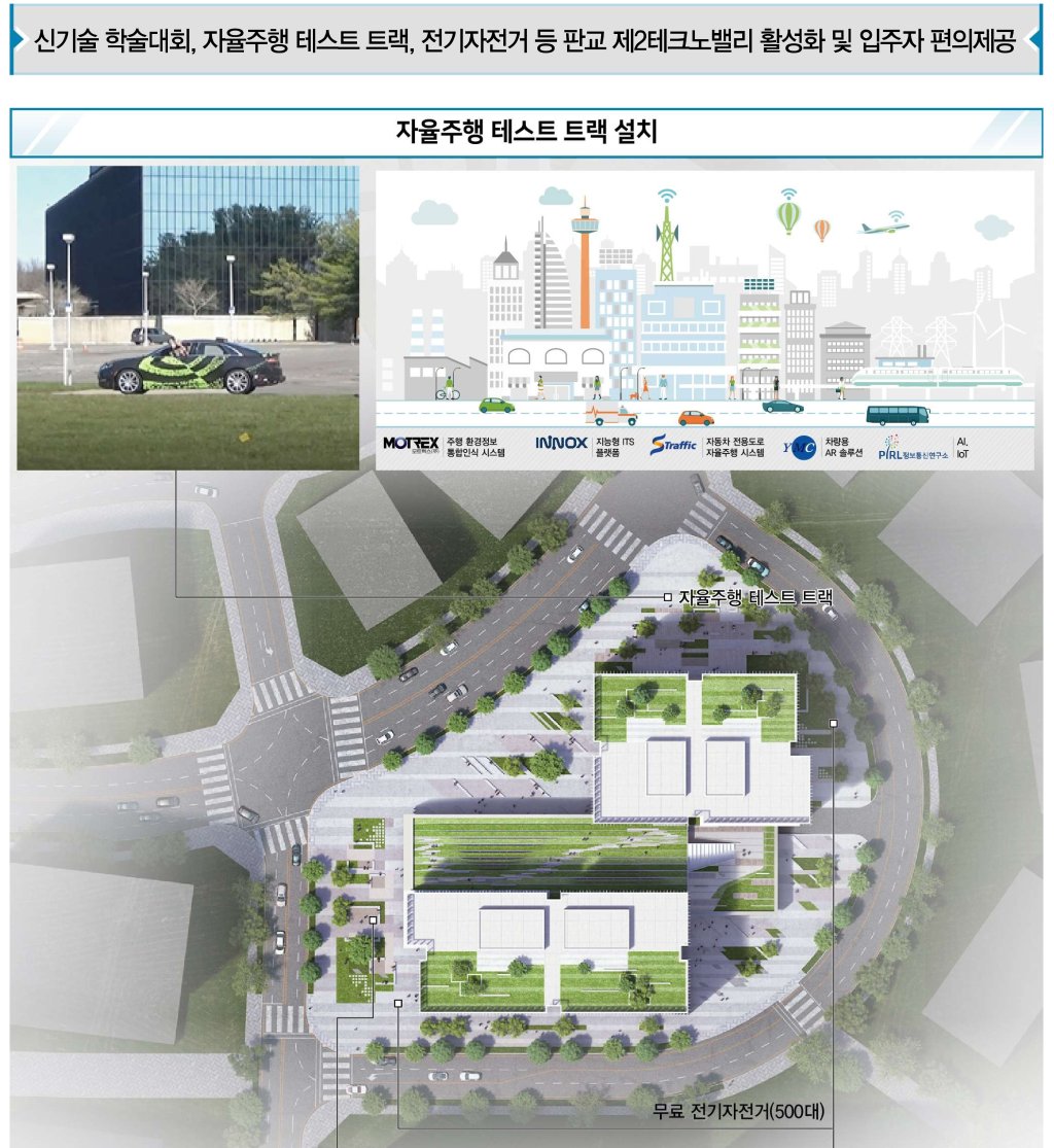 모트렉스, 판교 제2테크노밸리에 신사옥 건립 착수 - 파이낸셜뉴스