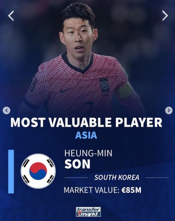 [서울=뉴시스]트랜스퍼마르크가 평가한 손흥민의 시장 가치. (캡처=트랜스퍼마르크 인스타그램)