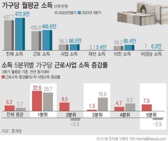 (출처=뉴시스)