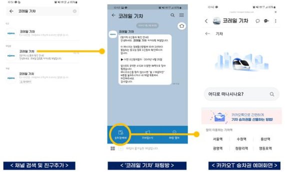 한국철도의 카카오톡 열차 승차권 예매 채널인 '코레일 기차' 서비스 이용 예시