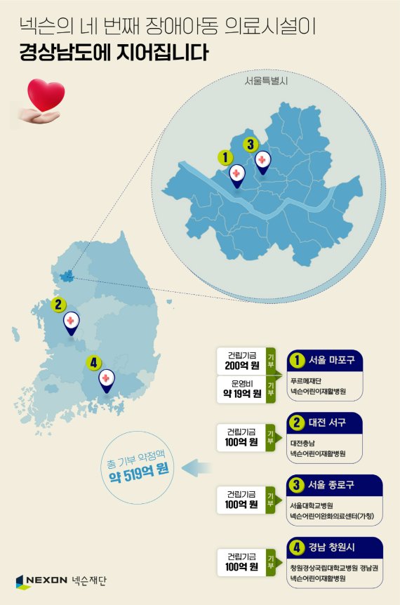 넥슨재단, 경남 어린이재활병원 건립 동참…100억원 기부 약정