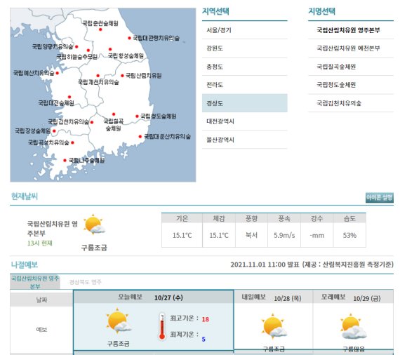 산림 기상환경 예보 서비스 화면