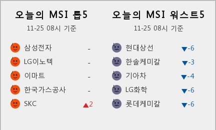 (출처=뉴시스/NEWSIS)