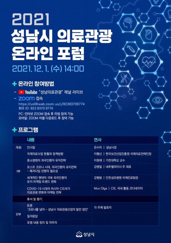성남시, '의료관광산업 활성화' 온라인 포럼 개최