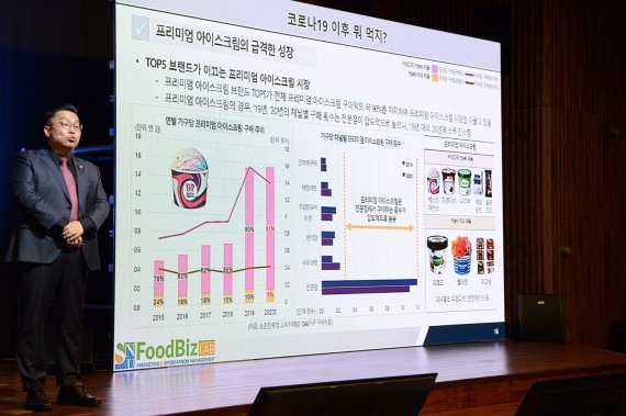 한국농수산식품유통공사(aT)는 ‘2022 식품외식산업 전망대회’를 성황리에 마무리했다. 서울대 푸드비즈랩 문정훈 교수가 강연하고 있다. (aT 제공) © 뉴스1