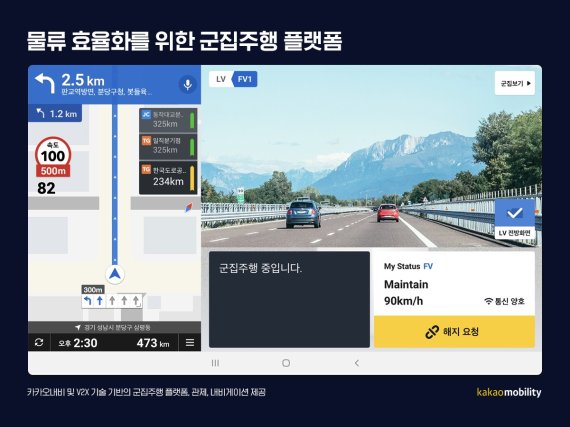 물류 효율화를 위한 군집주행 플랫폼. 카카오모빌리티 제공