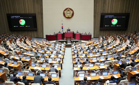 3일 오전 서울 여의도 국회에서 열린 제391회국회(정기회) 13차 본회의에서 2022년도 예산안에 대한 수정안이 가결되고 있다. (공동취재사진)