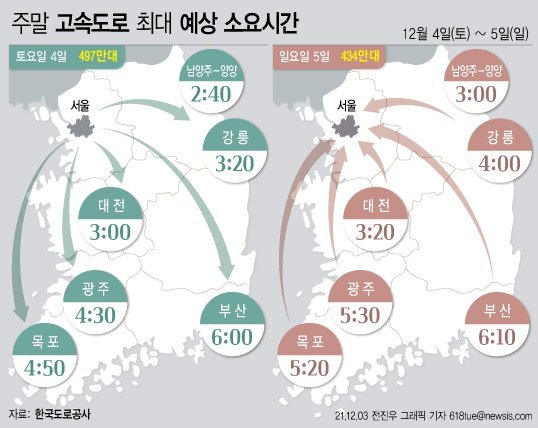 전국 대부분 지역 '영하권', 주말 나들이 행렬 '주춤'