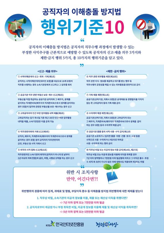 한국인터넷진흥원(KISA)의 이해충돌방지법 행위 기준 10가지가 담긴 포스터. KISA 제공.