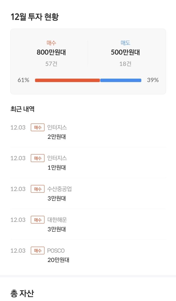 투자 공유 SNS '핀크 리얼리'의 사용자 화면
