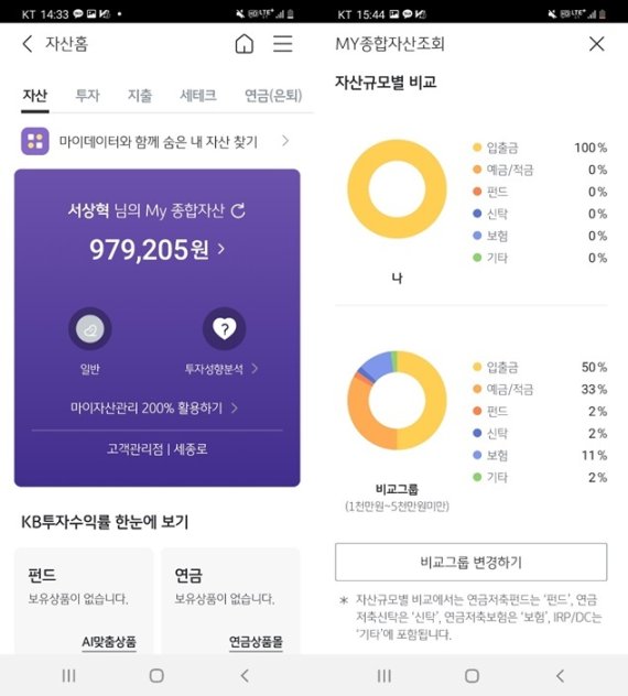 국민은행 마이데이터 서비스를 실행한 모습. 보유한 전체 자산(왼쪽)과 카테고리별 자산 현황(오른쪽)을 확인할 수 있다.(KB국민은행 애플리케이션 캡쳐)© 뉴스1